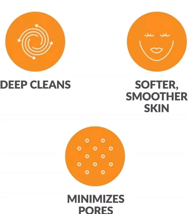 Radiance Facial Brush Heads – Brings your Dull Skin Back to Life