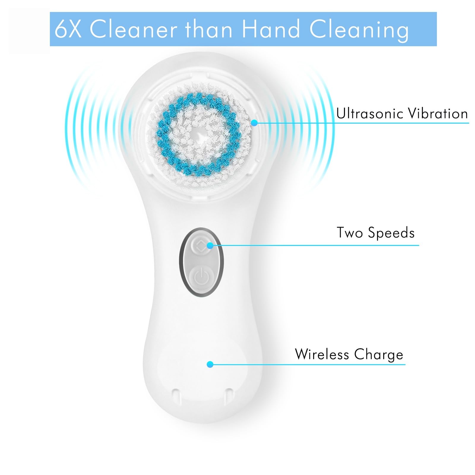 Cleansing Brush, No Rotation, Vibrating Rechargeable Scrubber Exfoliator, 2 S…