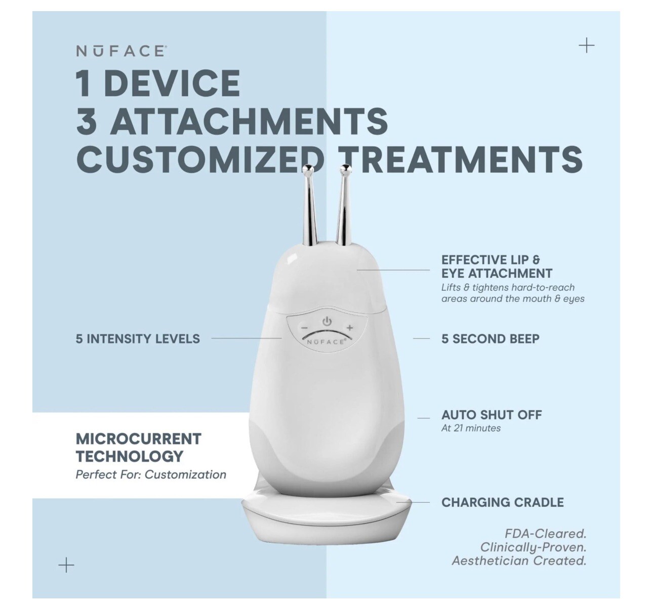 NuFACE Trinity® and Effective Lip & Eye￼