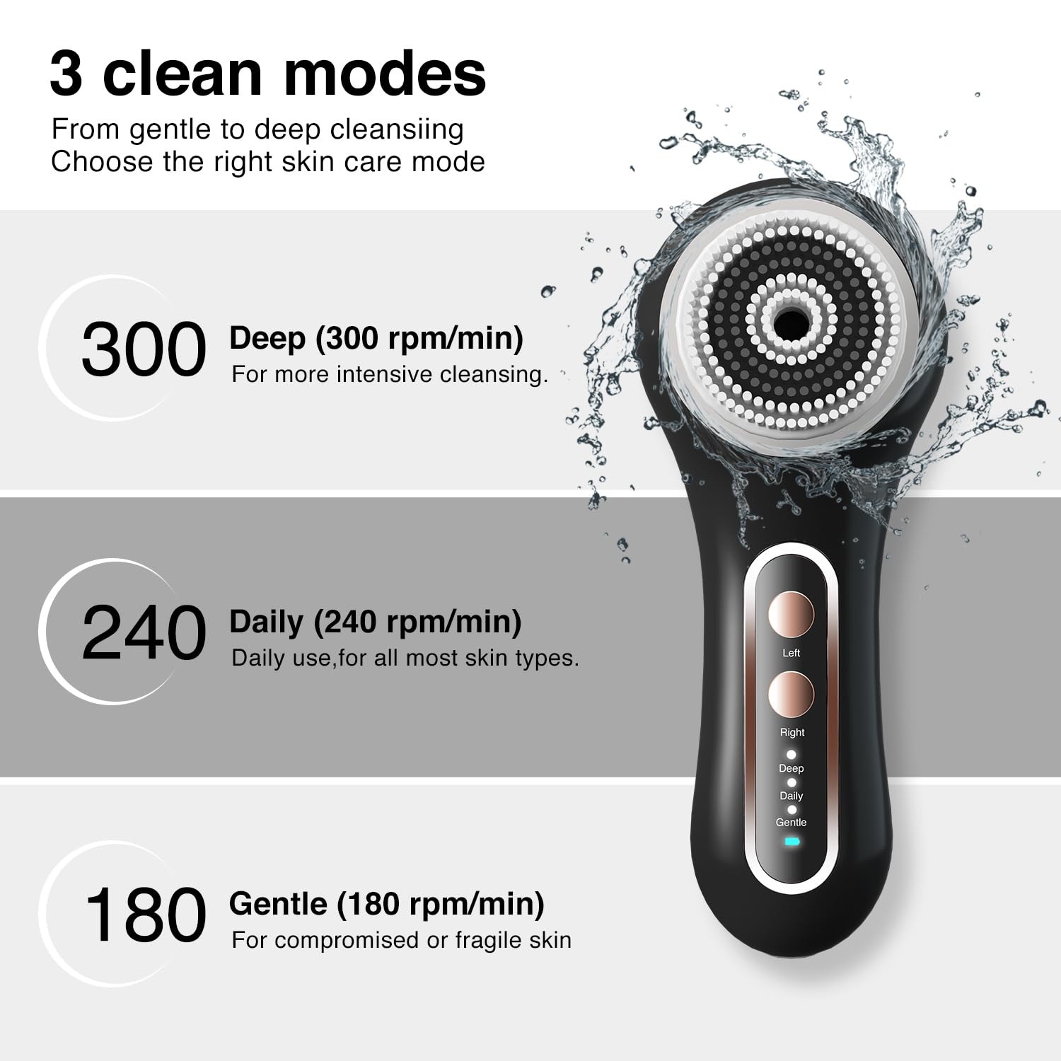 Electric Facial Cleansing Brush, 2-Way Rotating Face Scrubber for Daily & Dee…