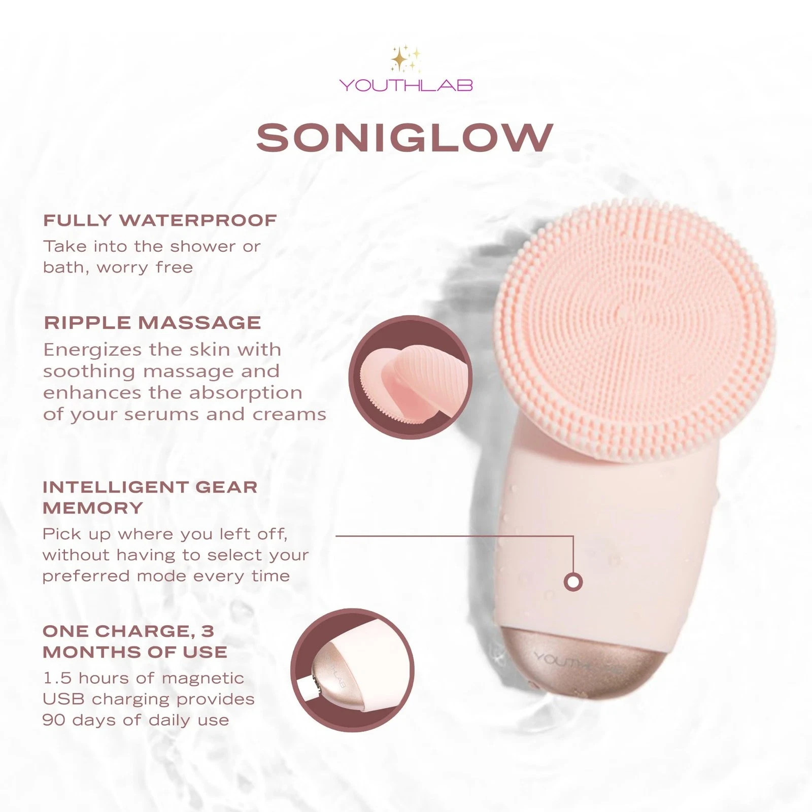 SoniGlow Silicone Facial Cleansing Brush – Electric Vibrating Skincare Scrubb…