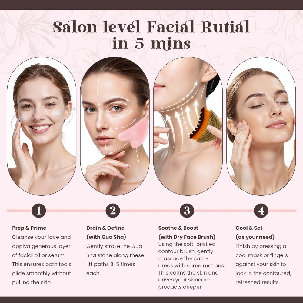 Lymphatic Drainage Face Brush and Gua Sha Tool Set, 2-in-1 Manual Facial