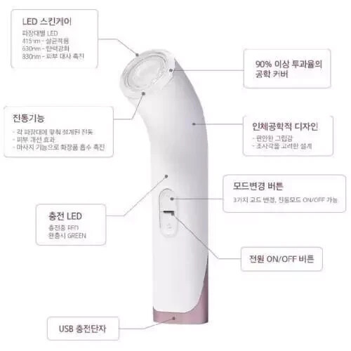 1EA KUMHO RAYCURE CORE LED Massager Home Skin Care RC400 K-BEAUTY