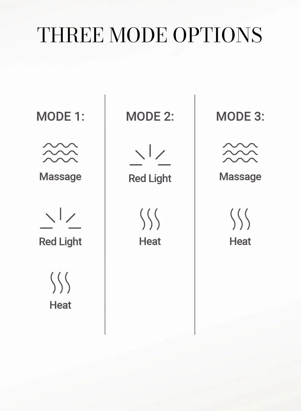 Meaningful Beauty Skin Renewing Facial Tool Heat Massage Red Light New