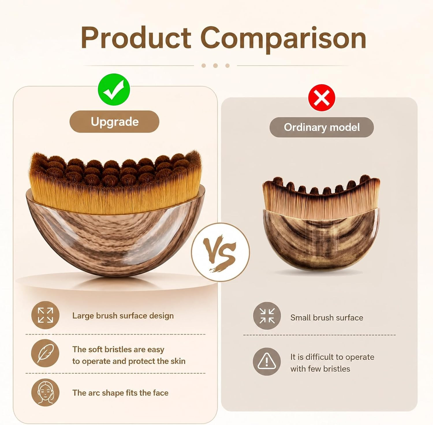 Manual Lymphatic Drainage Face Brush 2 Pack – Contour Tool for Face Sculpting…