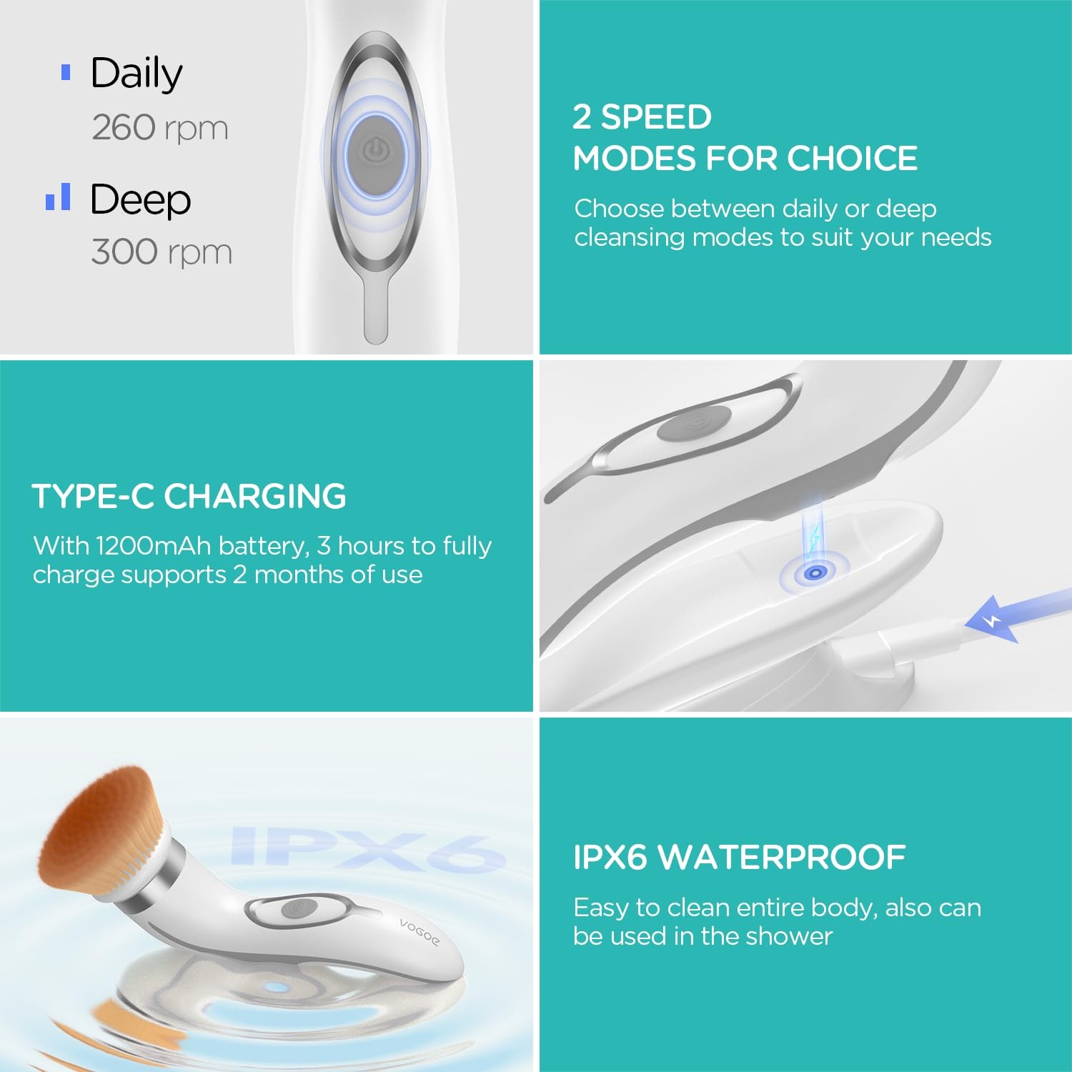 Cleansing Brush-Spin Scrubber Exfoliator Rechargeable, 2-Speed Rotation, Wash…