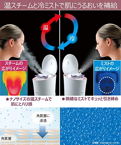 Panasonic Nanocare Steamer Double Hot/Cool Esthetic Type Pink EH-SA9A-P