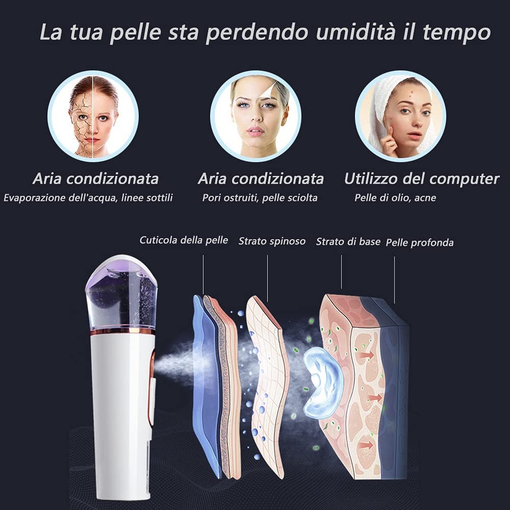 Handy Nano Mist Sprayer with Skin Analyzer Moisture Tester, Portable Atomizat…