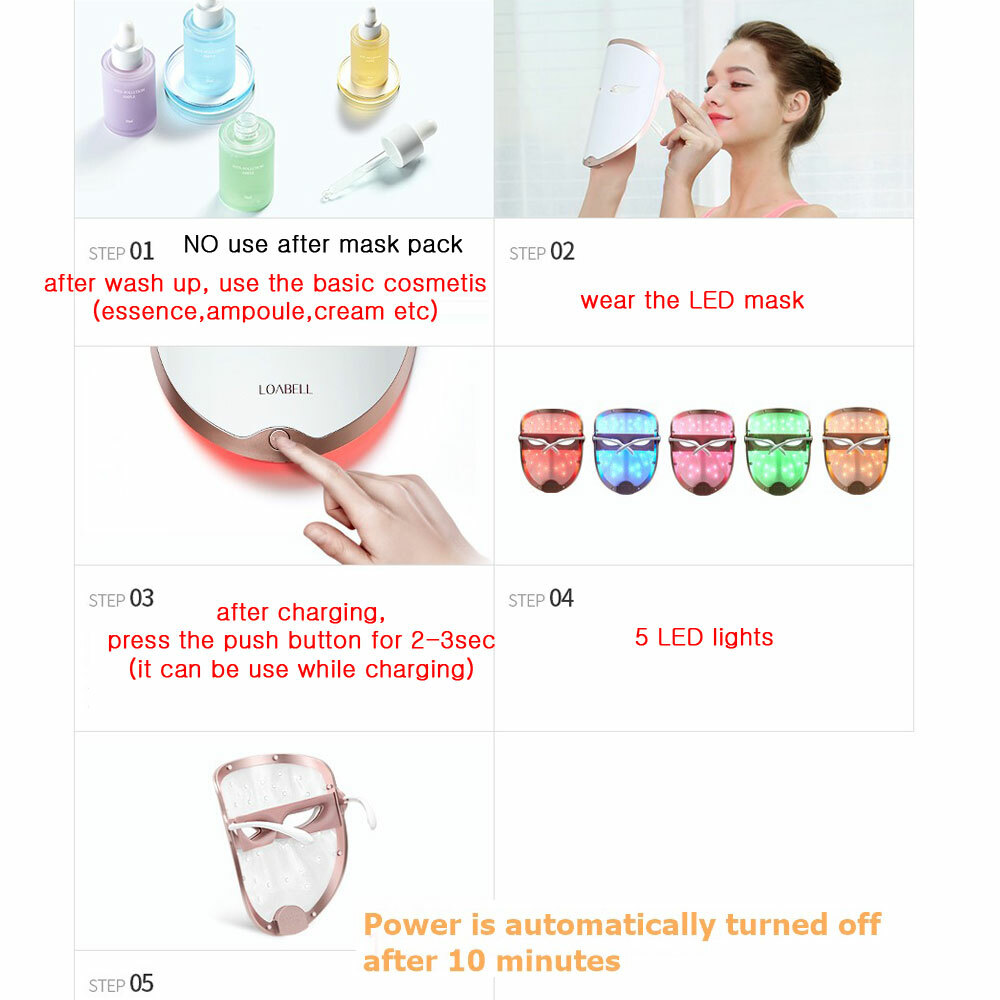 [ZESPA] LOABELL LED mask Wireless LED Mask 5 LED Lights,28 LED Visible Ray 628nm