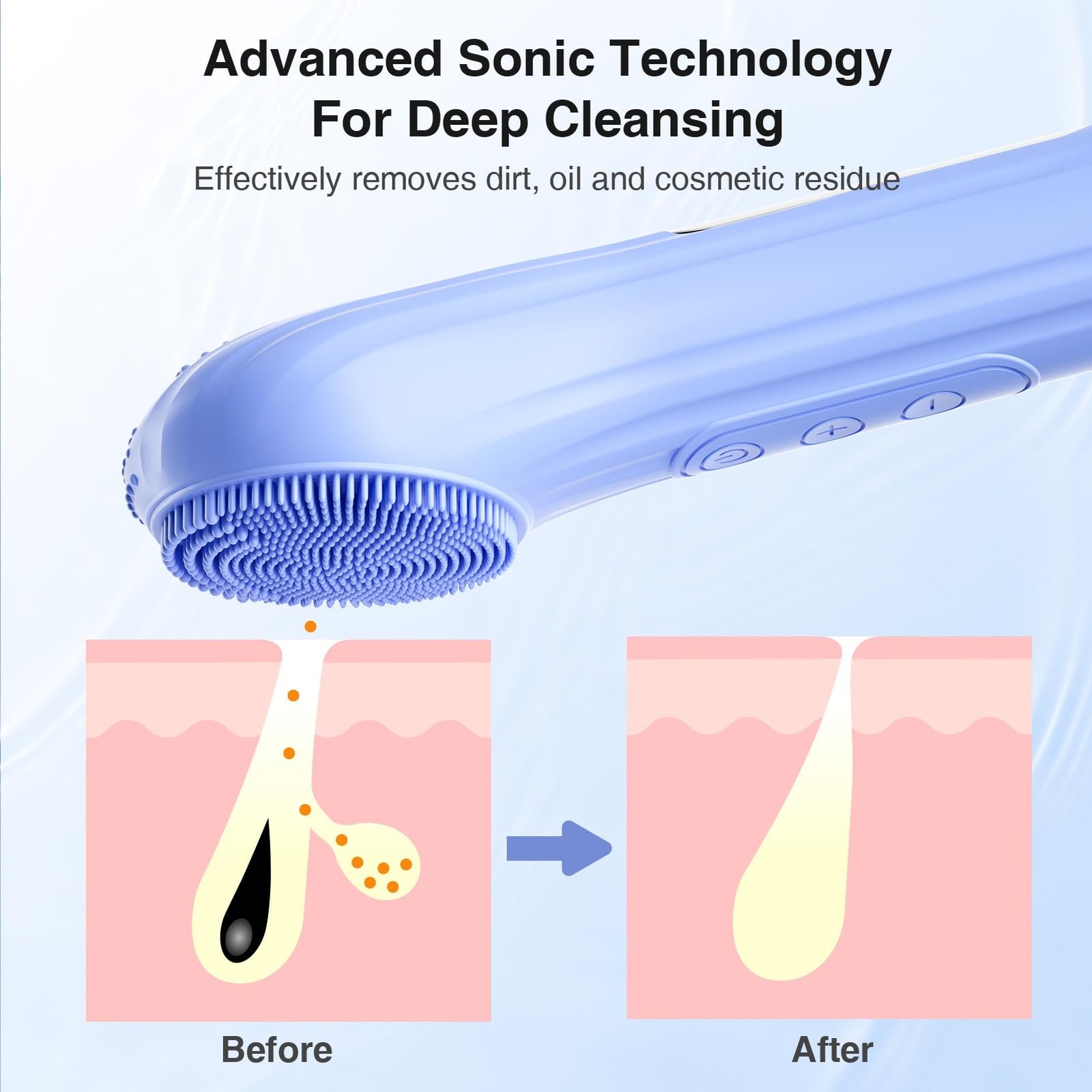 5 Modes Silicone Face Scrubber, Waterproof Face Scrubber Exfoliator for Men & Wo