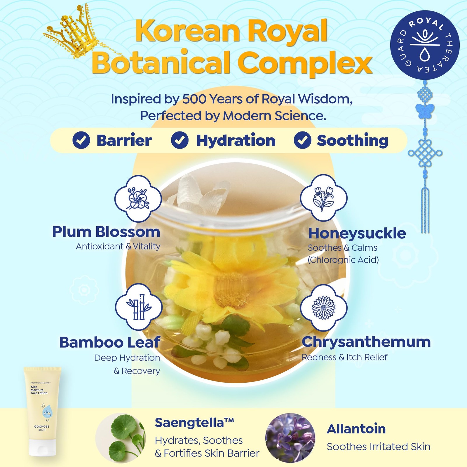 GOONGBE Kids Facial Bubble Wash and Lotion- Korean Low 6.08 Fl Oz (Pack of 1)