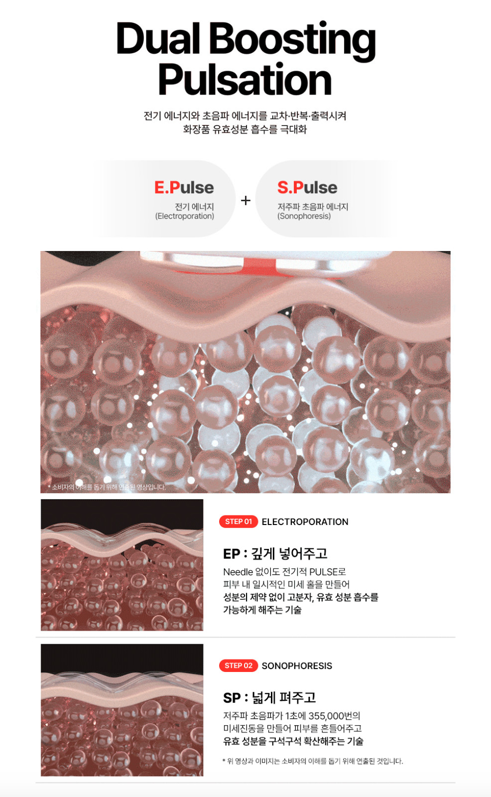 LG Pra.L Skin Booster BBS1 – Facial Device (1 Unit)