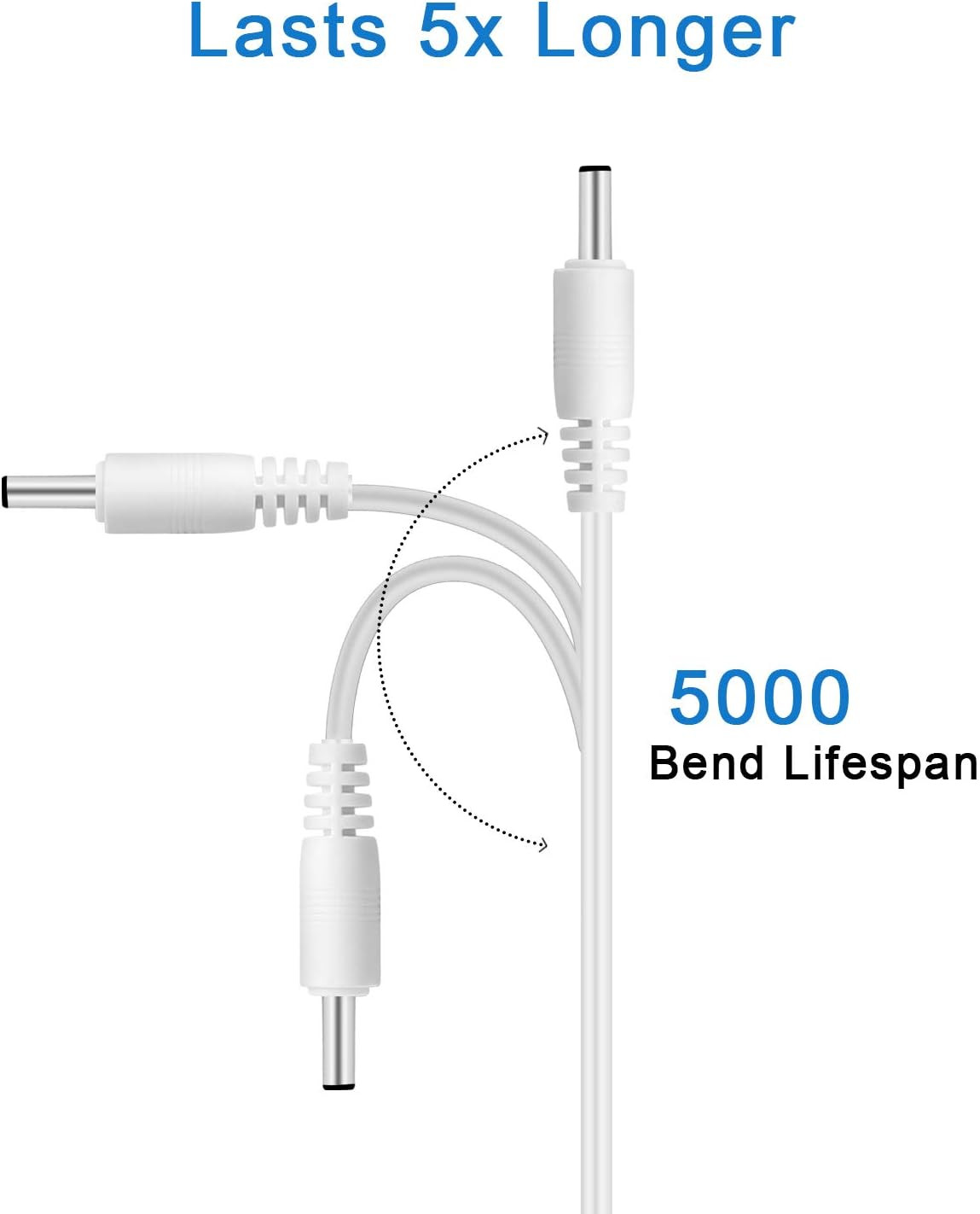 Replacement Charger Cord for FOREO Luna Series Facial Cleanser Foreo Luna/ Luna2