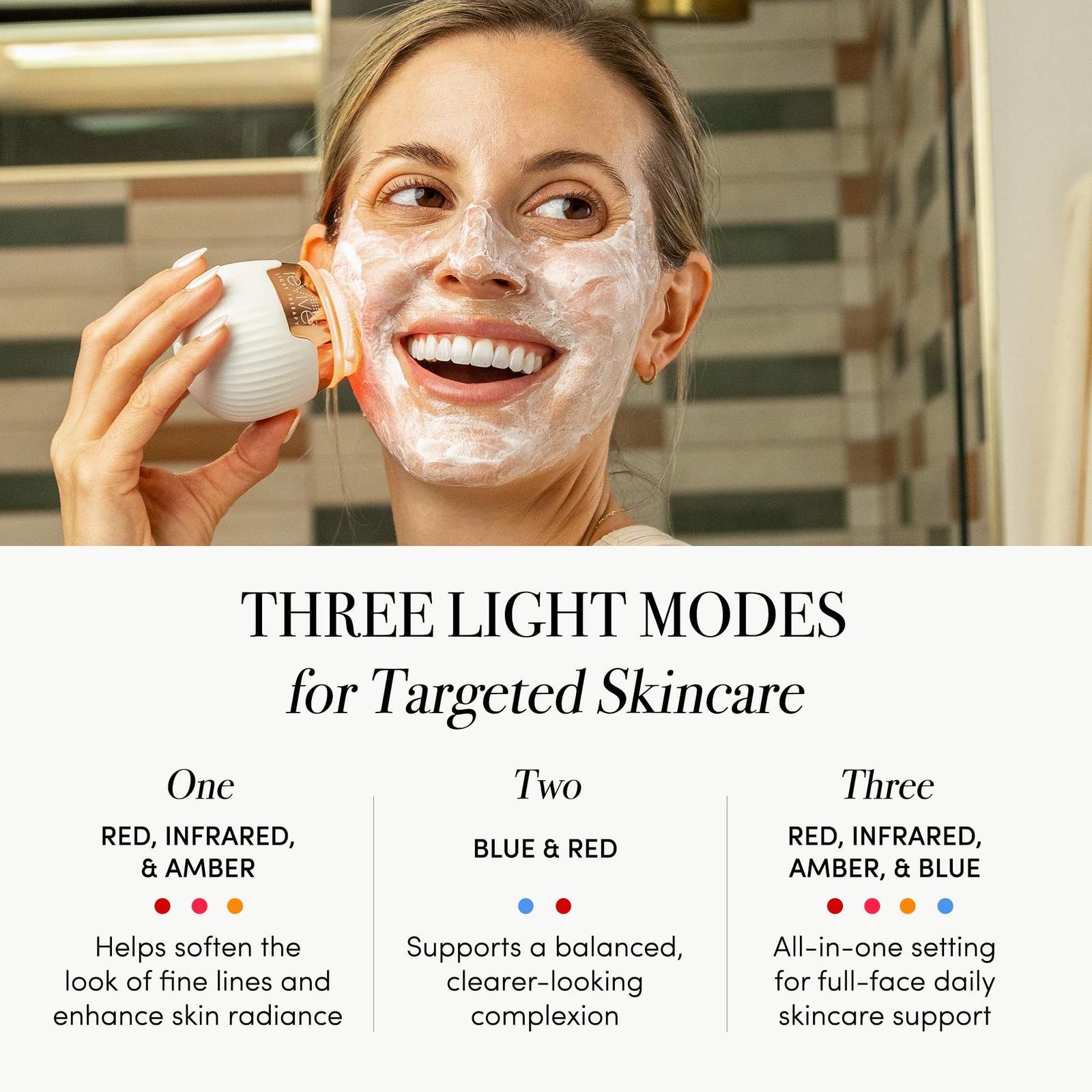 Lux Collection Soniqué Mini, Rechargeable Sonic Face Cleanser Brush with Medi…