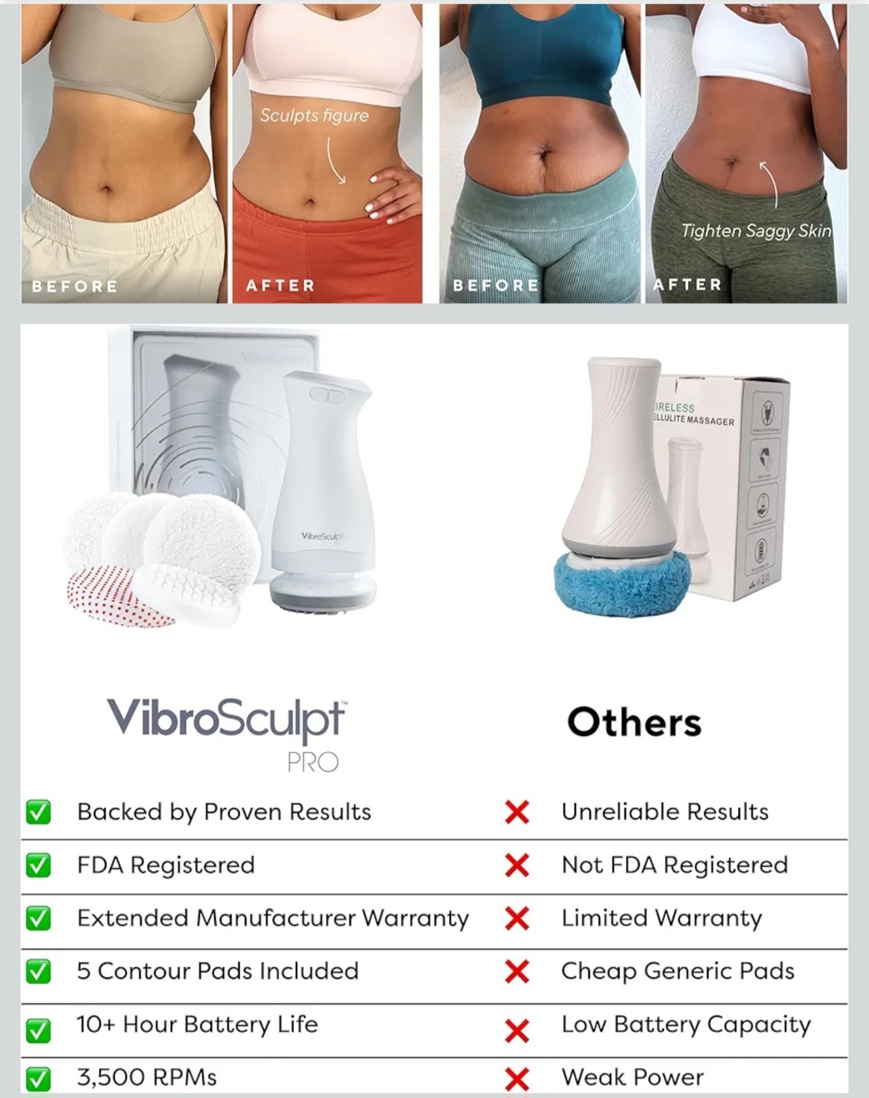 Vibro Sculpt PRO Body Sculpting & Toning Device – Multi-Pad System for Smo