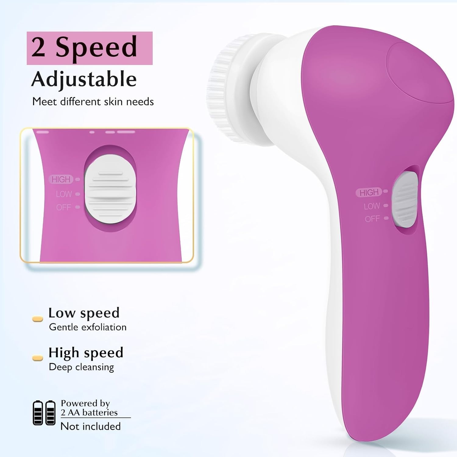Silicone Face Brush with Automatic Operation – Perfect for Every Skin Concern