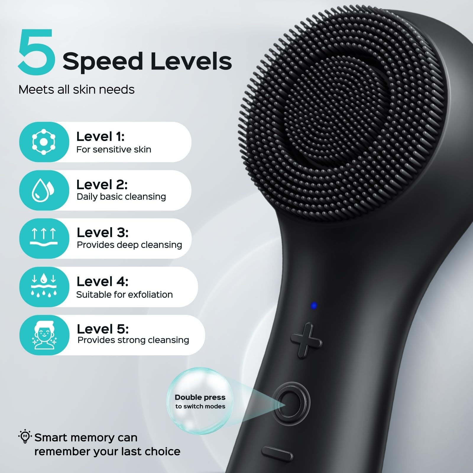 FBS03 Face Scrubber Facial Cleansing Brush: 2 in 1 Spin and Vibration Patente…