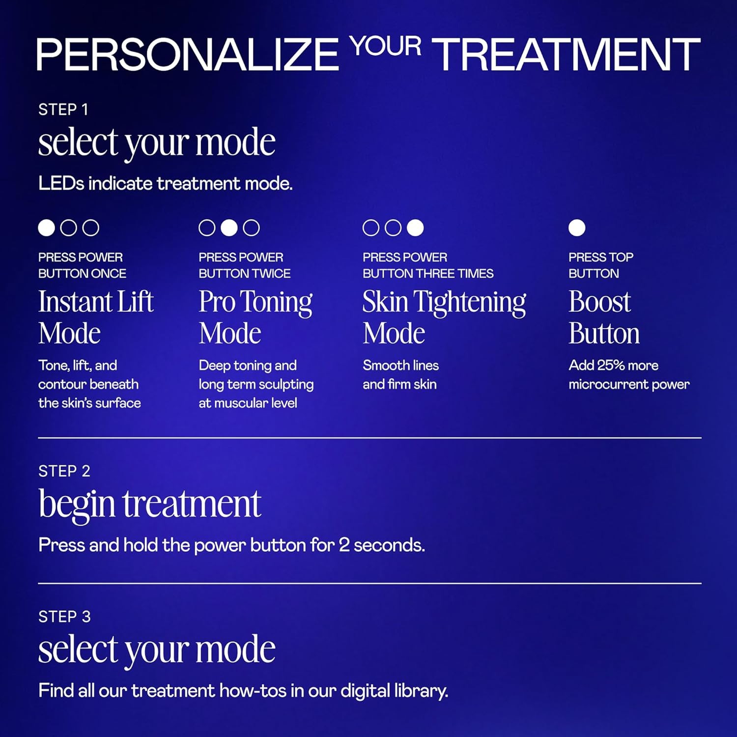 Facial Sculpting Device NUFACE Trinity+ Microcurrent 3 Frequencies