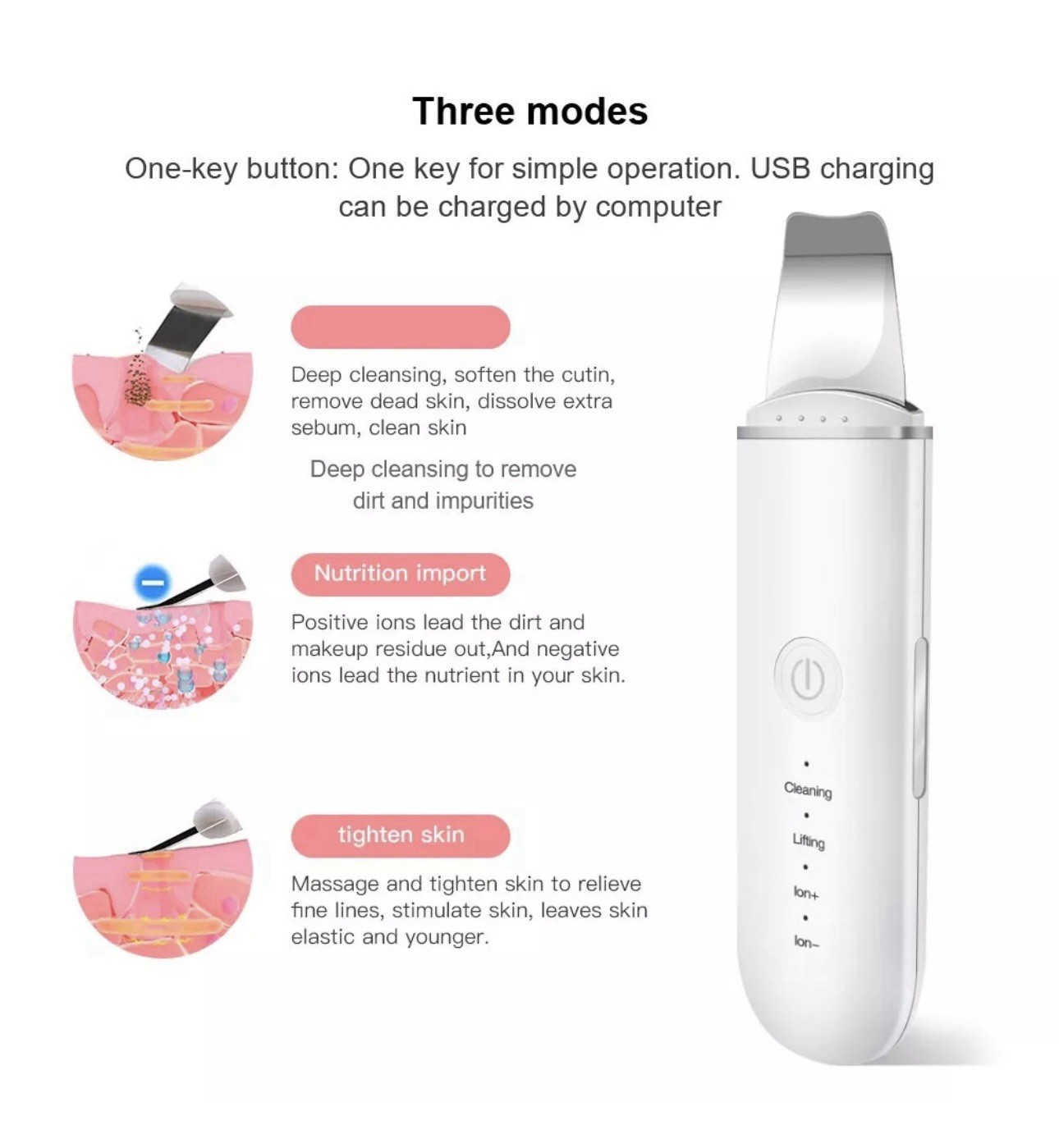 Eliminador De Espinillas Limpiador De Poros Sonico para Limpieza Facial Profunda
