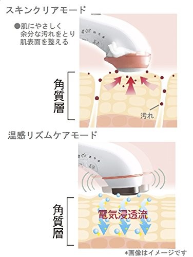 Panasonic Facial Beauty Device Ion Effector Warm Type Pink EH-ST65-P [New!!]