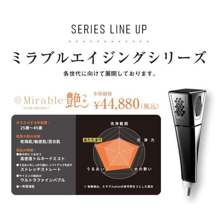 Mirable Glossy Shower Head Micronan Ultrafine Bubbles Japan