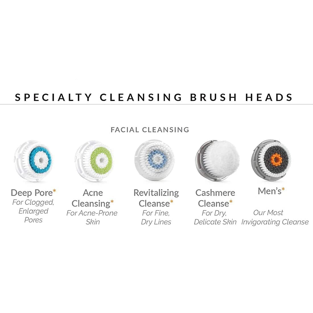 Luxe Cashmere Cleansing Brush Head Replacement | Compatible with Clarisonic M…