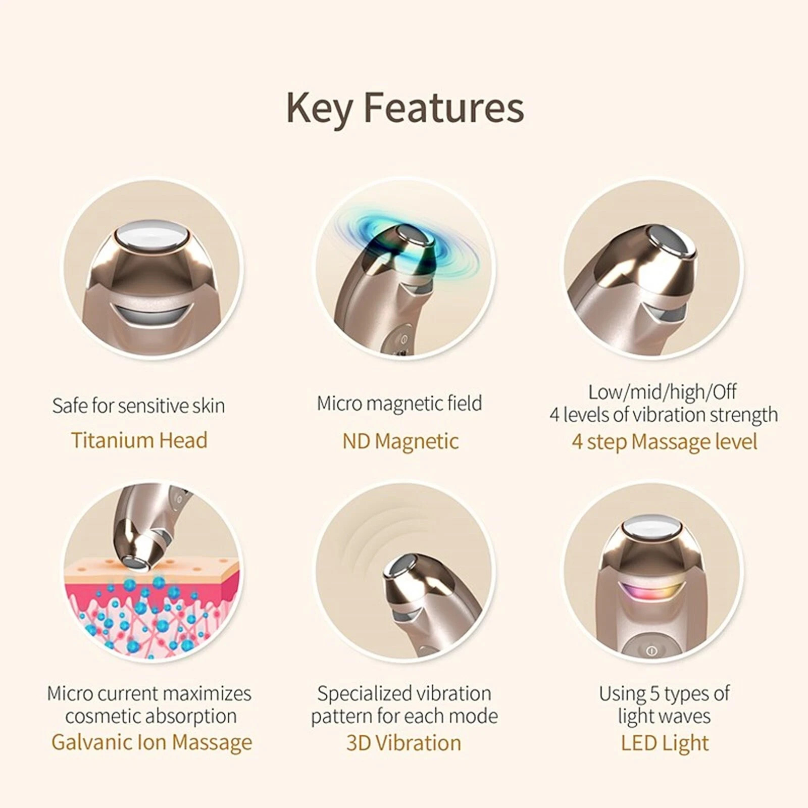 VANAV UP4 Galvanic Vibration Facial Massager Beauty Device