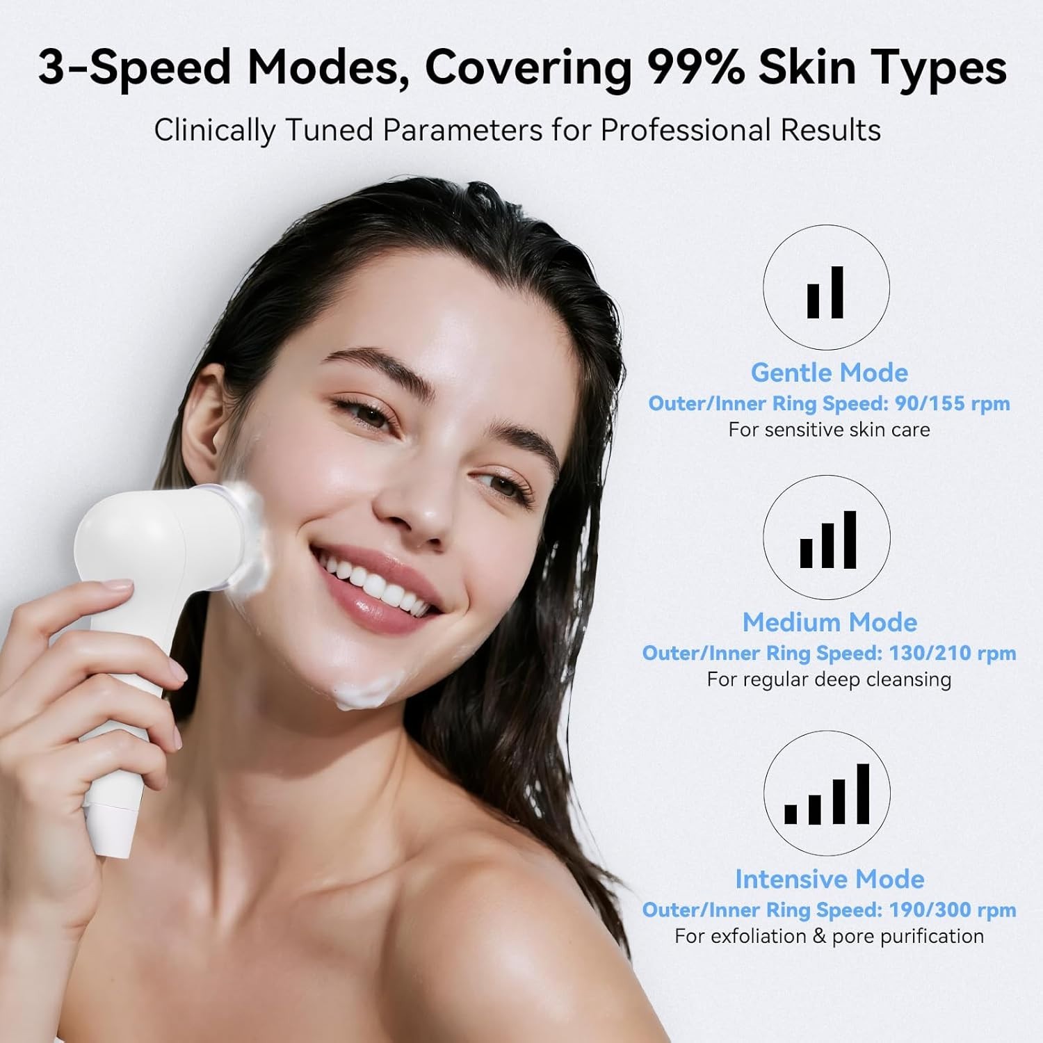 Electric Facial Cleansing Brush, Silicone Face Scrubber Exfoliator for Women