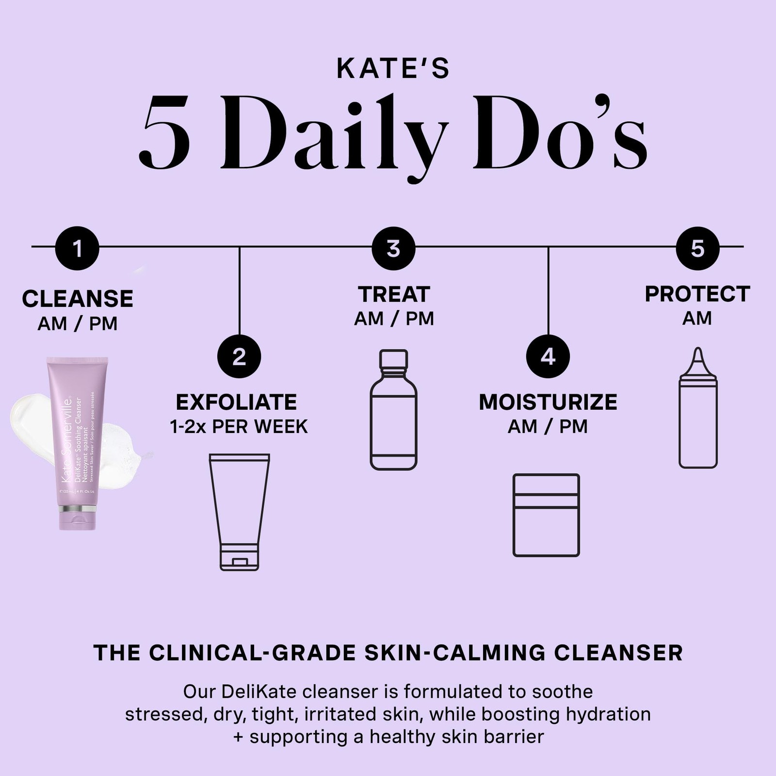 Kate Somerville DeliKate Soothing Cleanser – Hydrating 4 Fl Oz (Pack of 1)