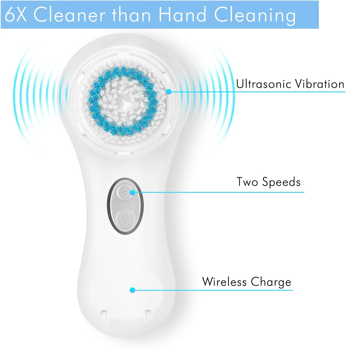 Electric Facial Cleansing Brush, No Rotation, Sonic Vibrating Rechargeable Face