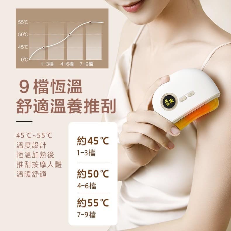 ZQM Scrapping Face Slimming Massage Instrument – Model: Z-11B砭石電動臉部按摩儀