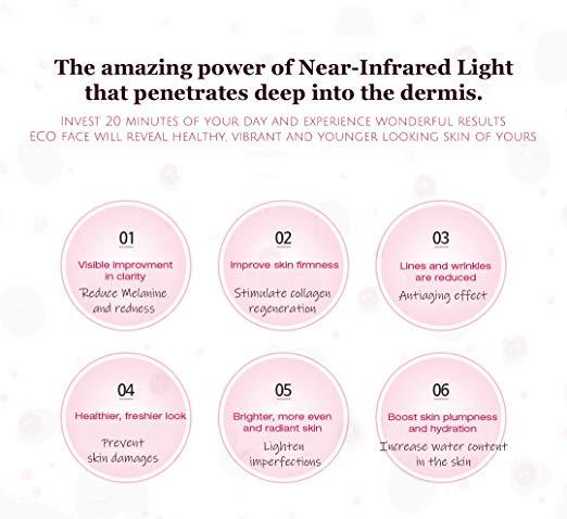ECO FACE Near-infrared LED Photon Mask for Home Therapy 120 LED lights / Gold