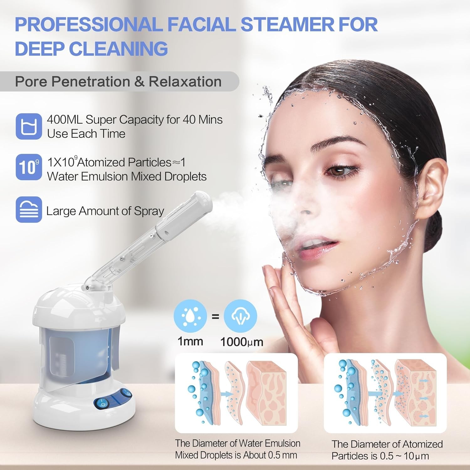 Portable Nano Ionic Facial Steamer – Deep Cleaning