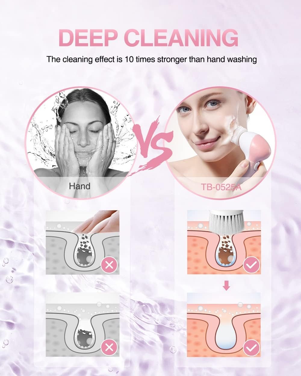 Electric Facial Cleansing Brush for Women, 3-in-1 Face Cleanser and Exfoliator B