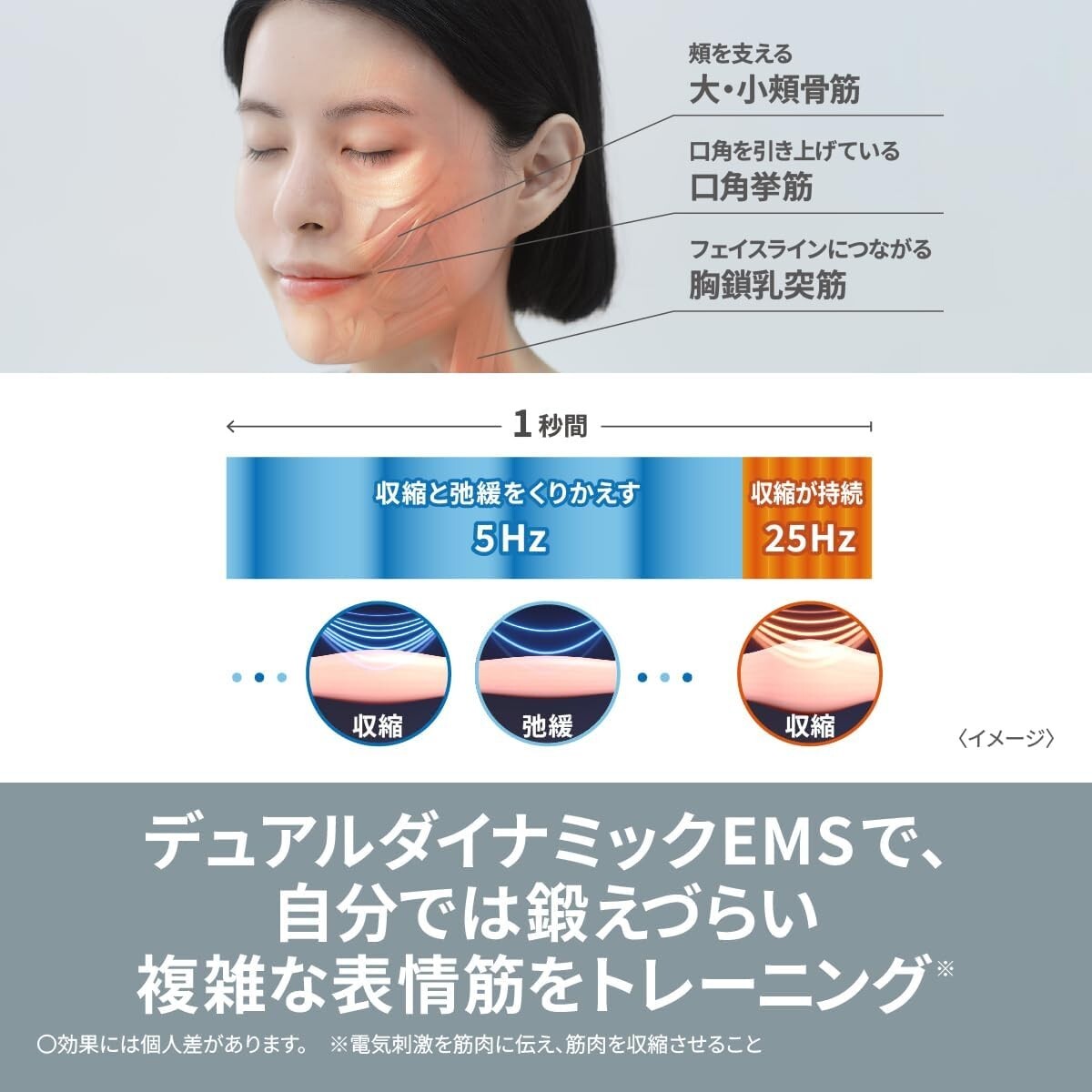 Panasonic Lift Care Facial Equipment Waterproof EMS Vitalift Brush EH-SP60-H NEW