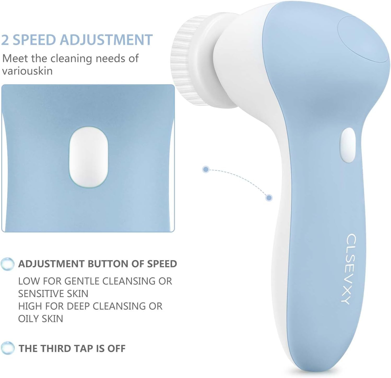 Rechargeable Facial Cleansing Spin Brush Set with 7 Exfoliating Brush Heads – Co