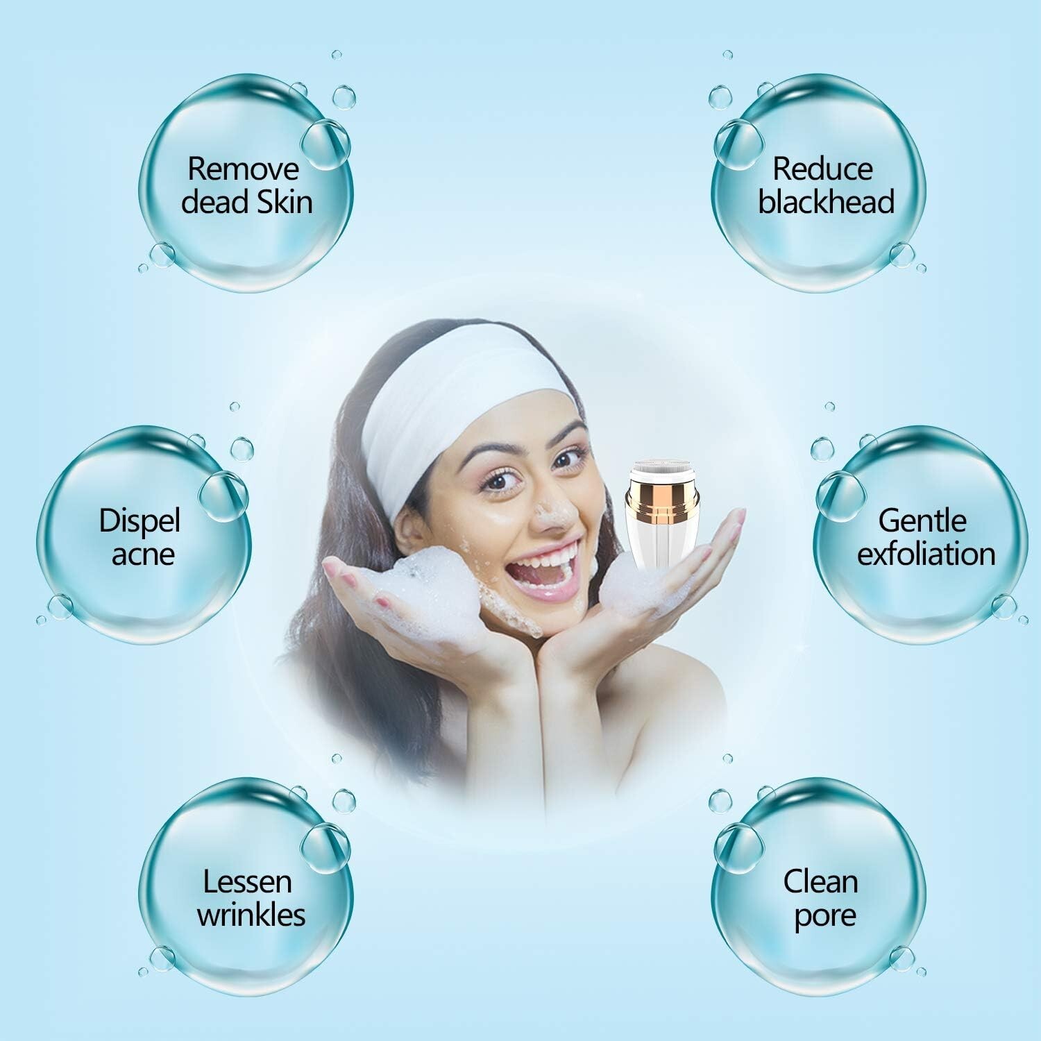 ,COOFO Sonic Waterproof Rechargeable Face Cleanser System