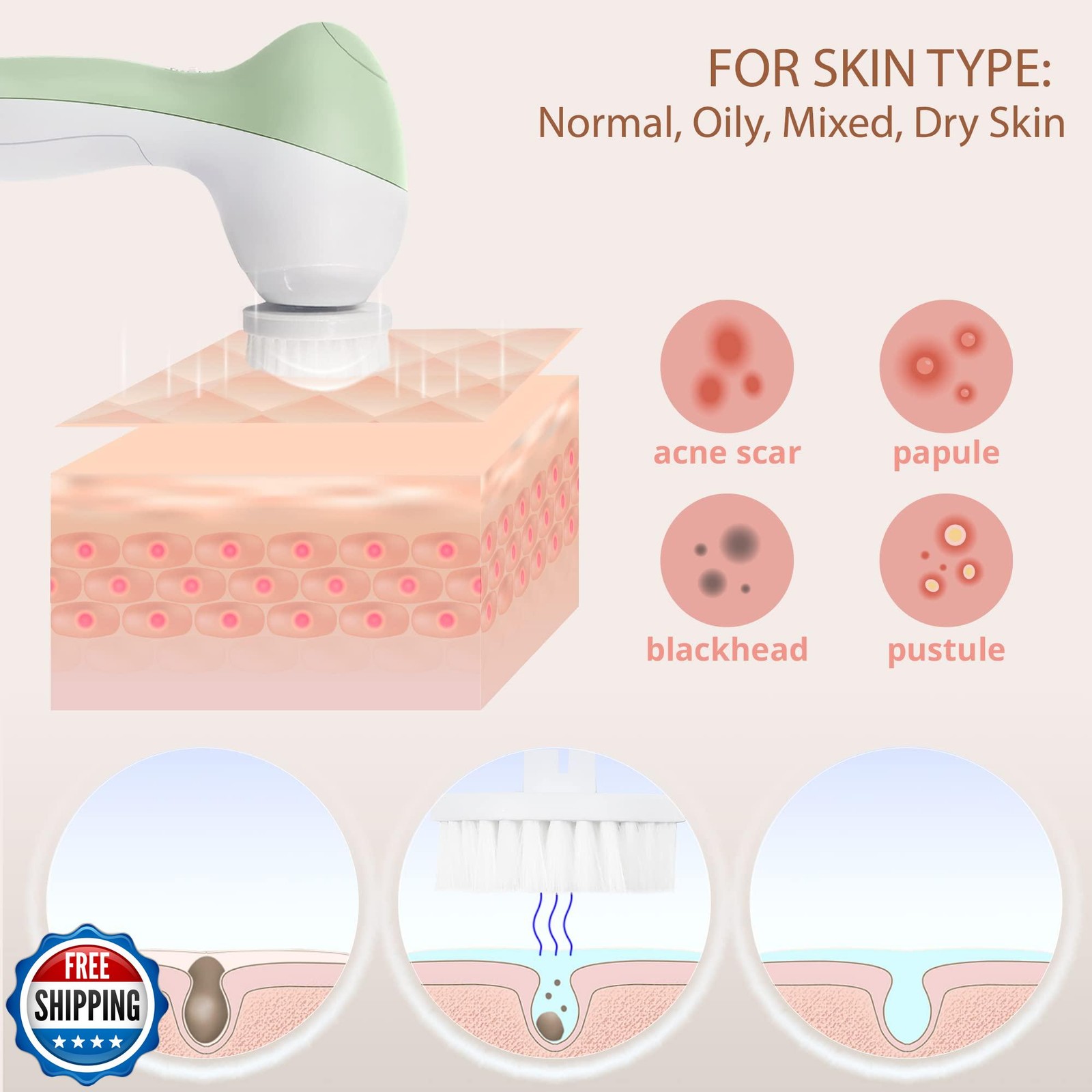 Face Scrubber | Facial Cleansing Brush Exfoliator Skin Care Products Beauty P