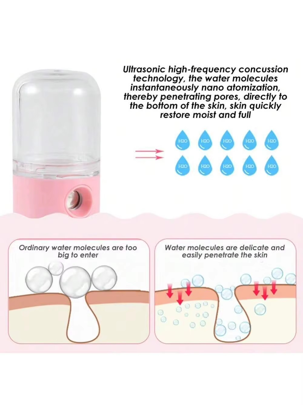USB Mist Facial Sprayer Humidifier Rechargeable Nebulizer Face Steamer Moisturiz