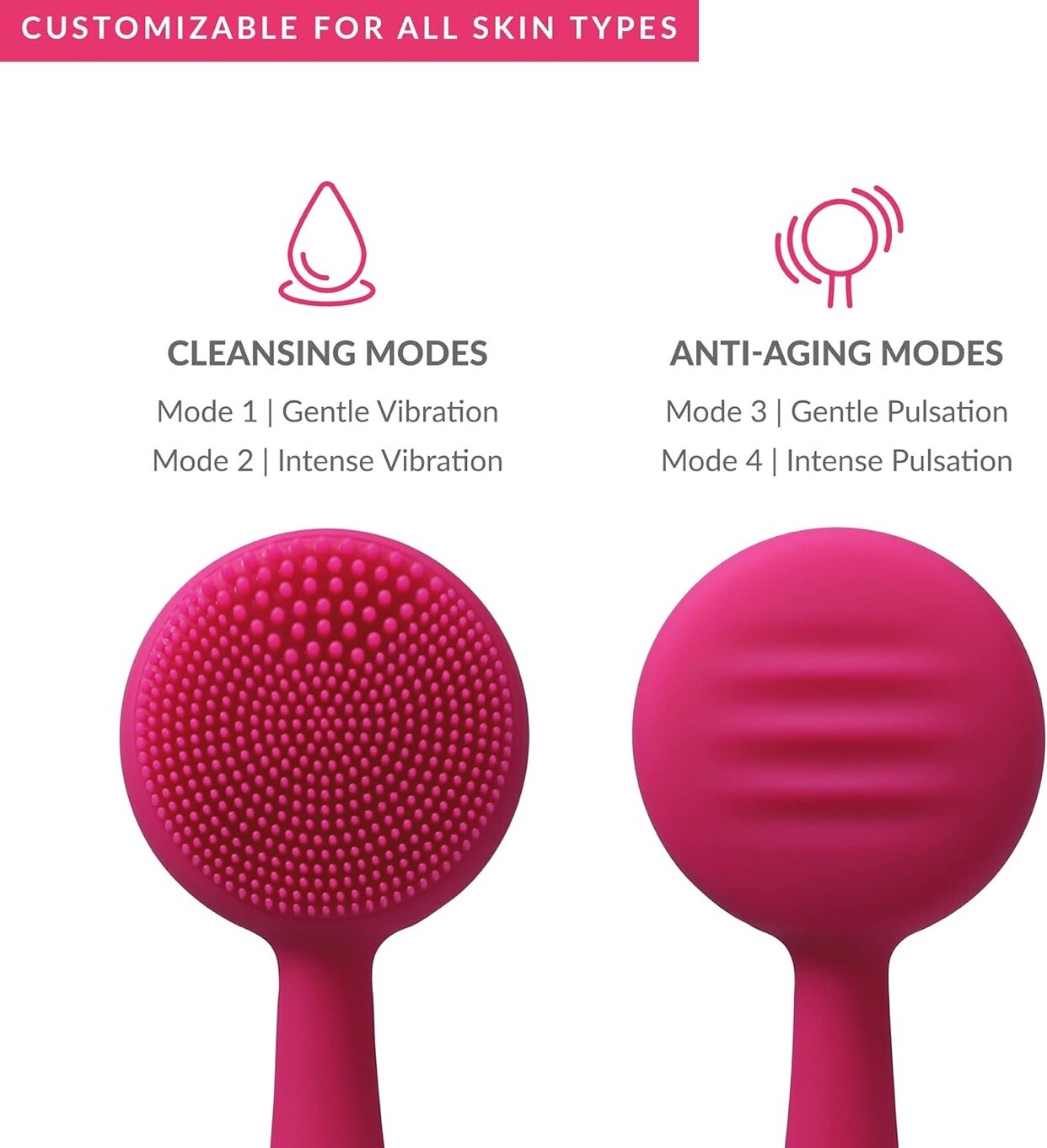 PMD Clean Mini – Smart Facial Cleansing Device with Silicone Brush & Anti-Aging
