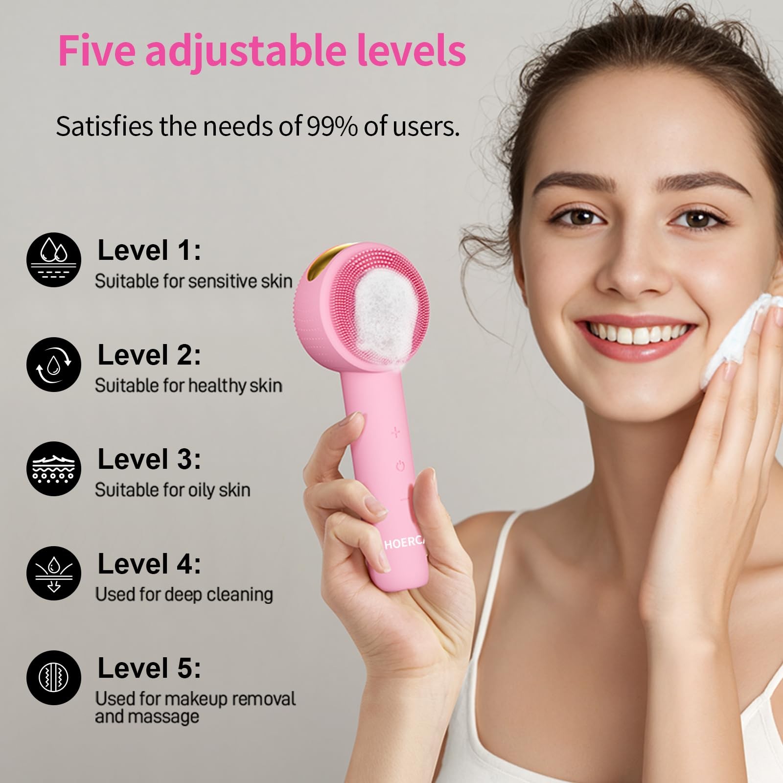 Facial Cleansing Brush Electric – Rechargeable Silicone Face Scrubber, Pink