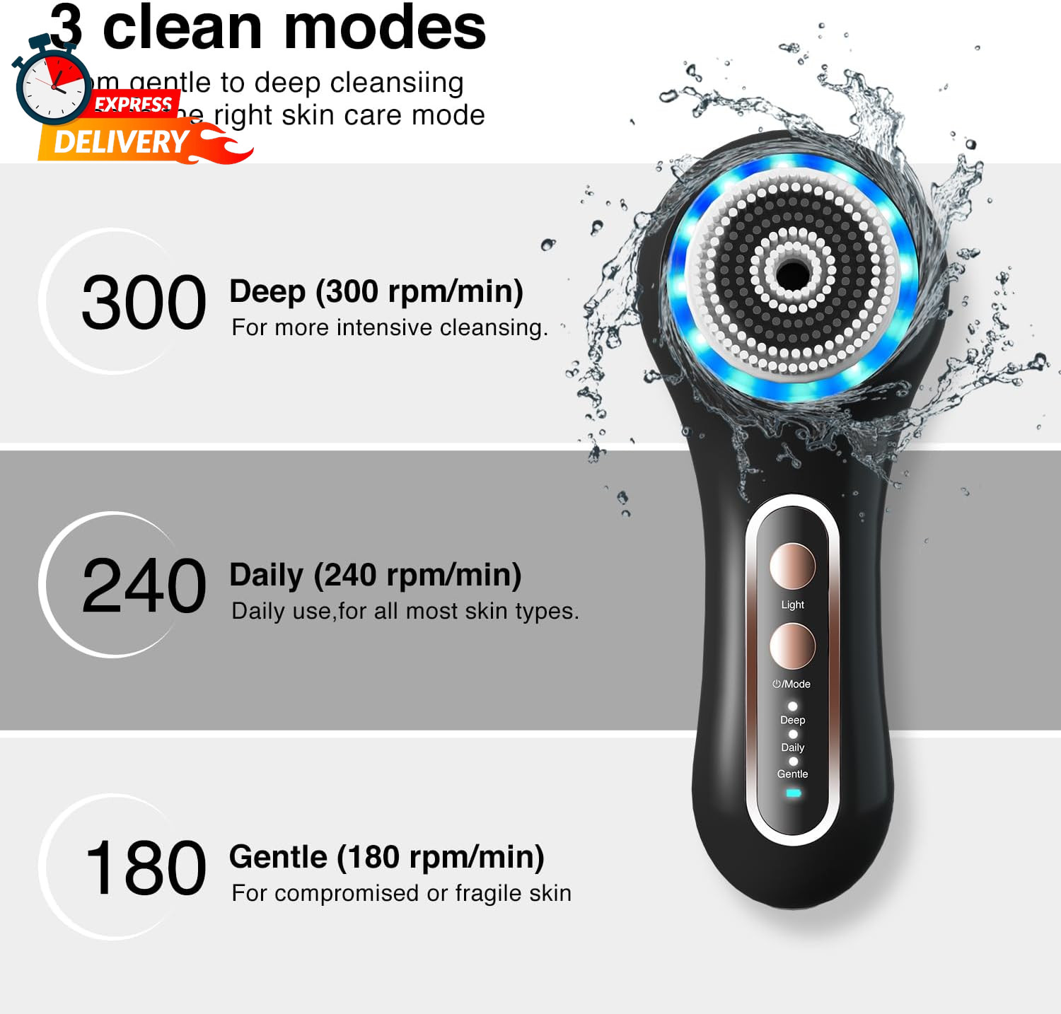 Face Scrubber Exfoliator,Facial Cleansing Brushes Rechargeable IPX7 Waterproof w