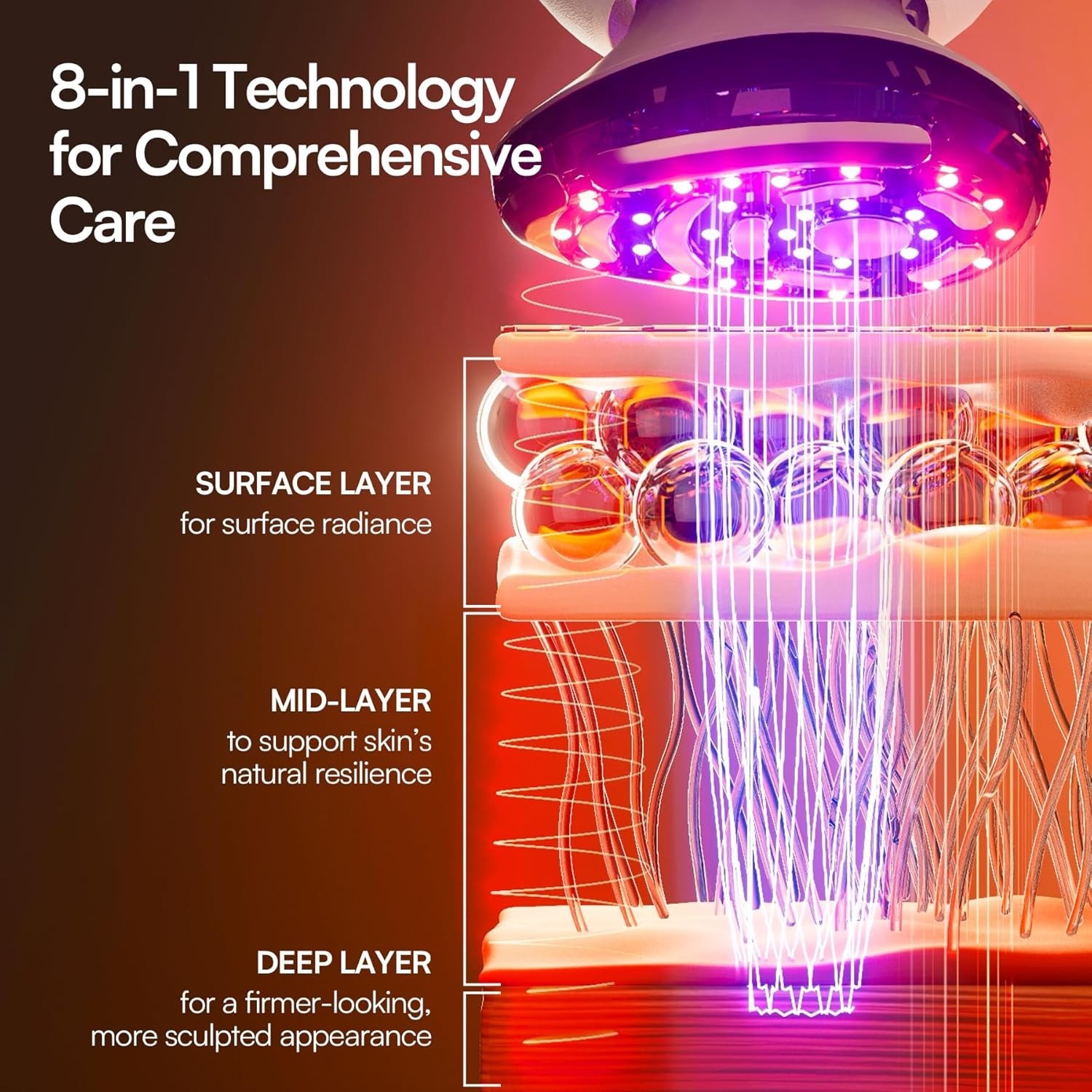 Elevate Your Beauty Routine: SPHERA 8-in-1 Microcurrent Device with Red Light