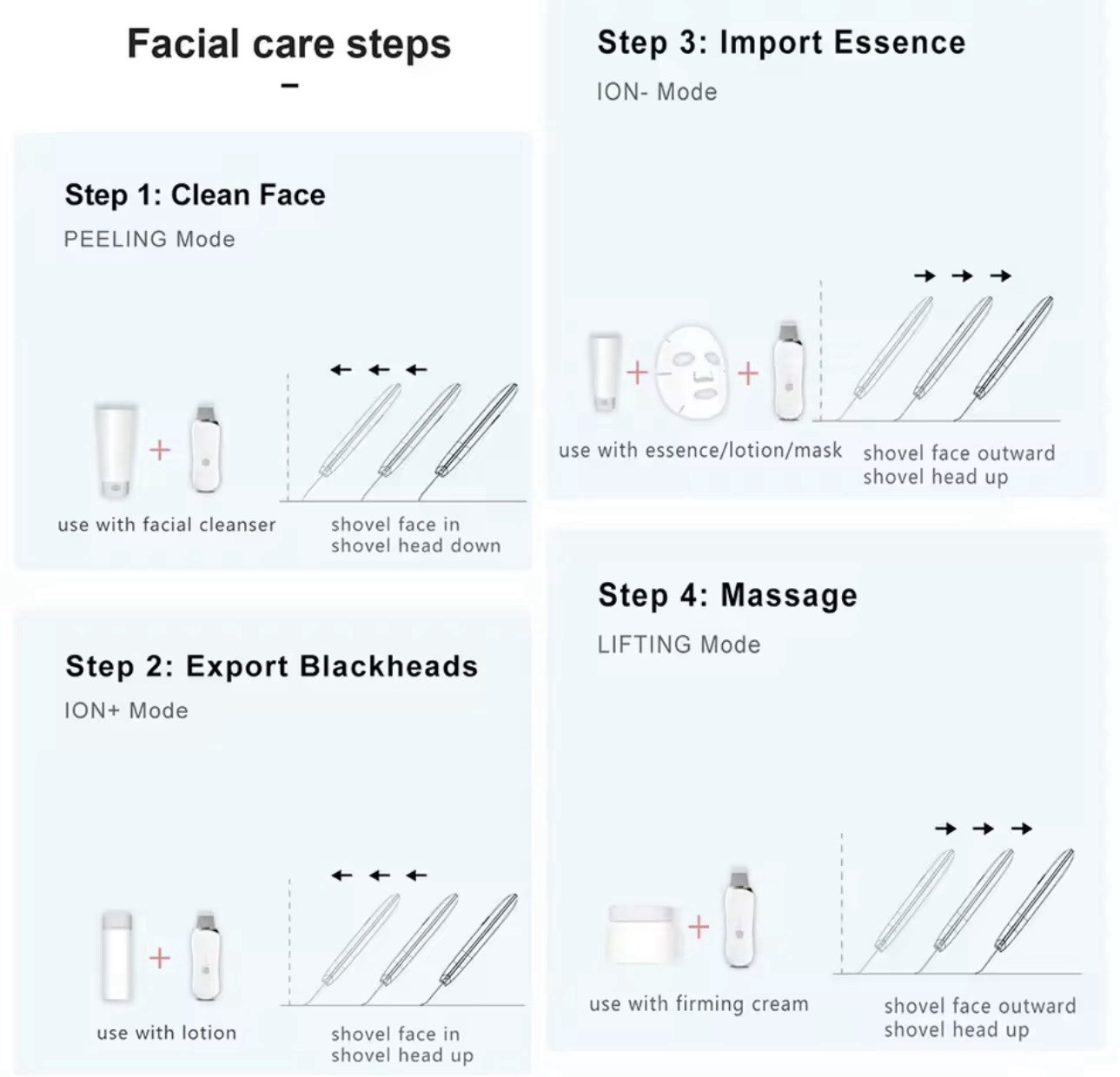 Skin Scrubber Face Spatula – Pore Cleaner & Blackhead Remover Tool, 4 Modes, Whi