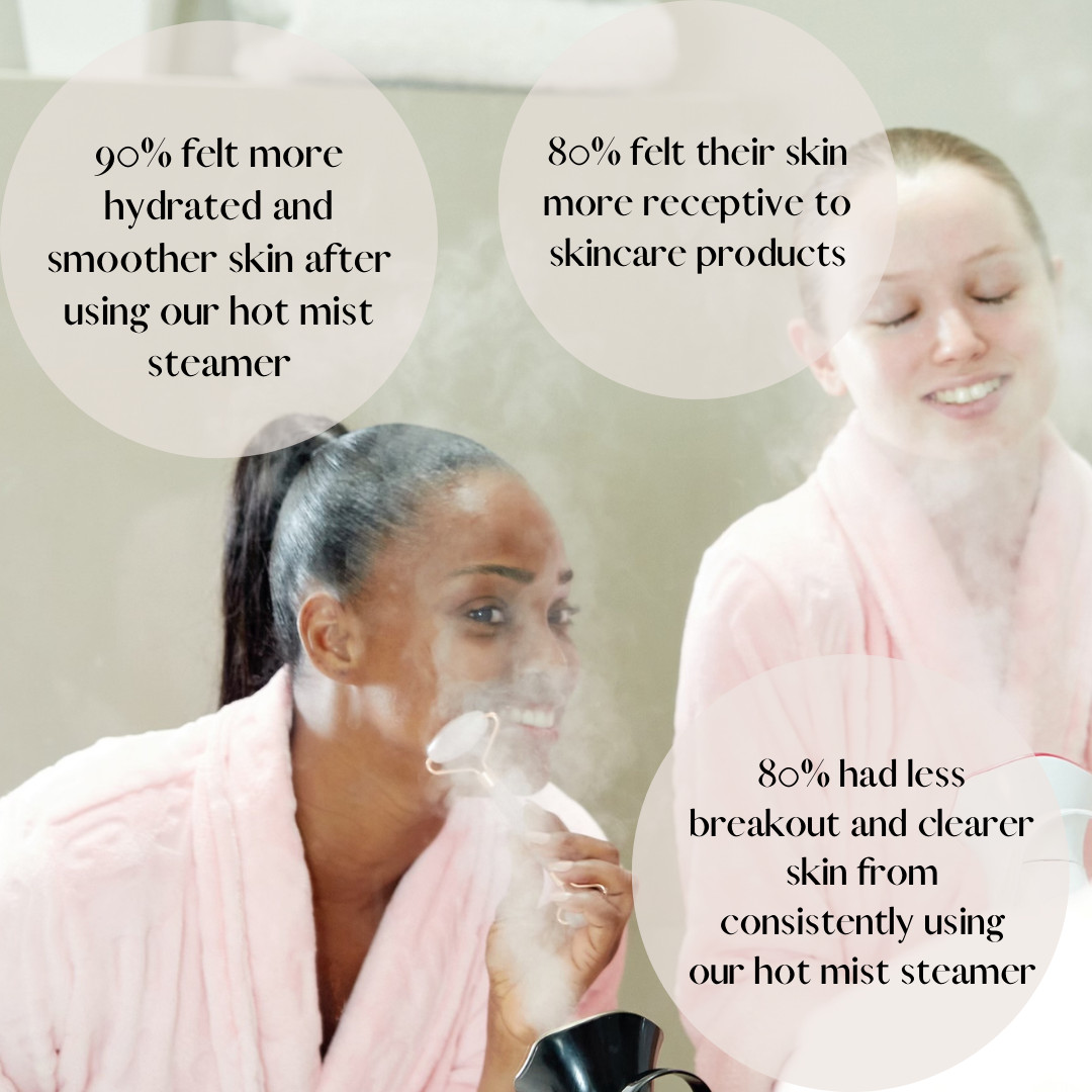 Nano Ionic Hot Mist steamer Hair Growth Beauty Tool Home Sauna Spa Face Humidifi