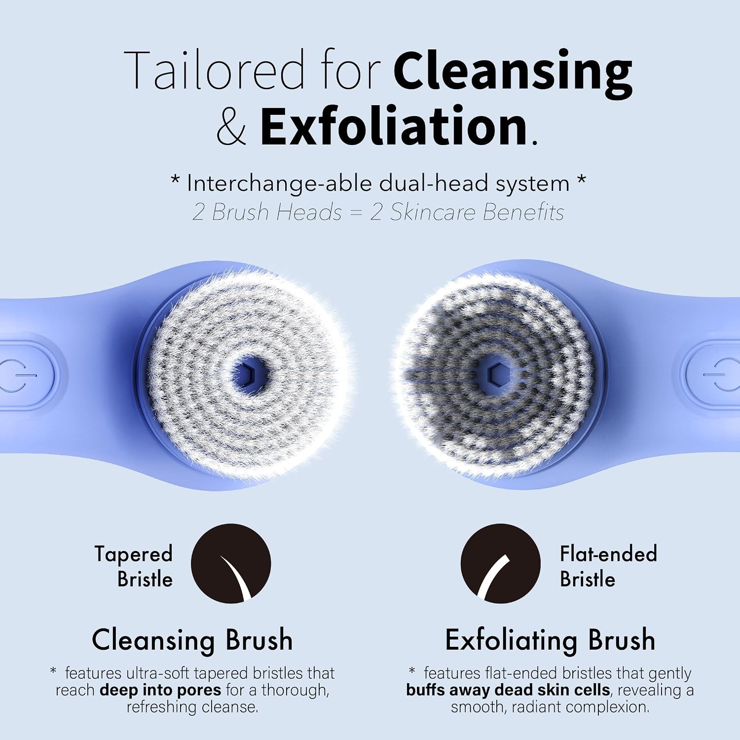 Electric Facial Cleansing Brush Rechargeable Waterproof Face Scrubber for Women