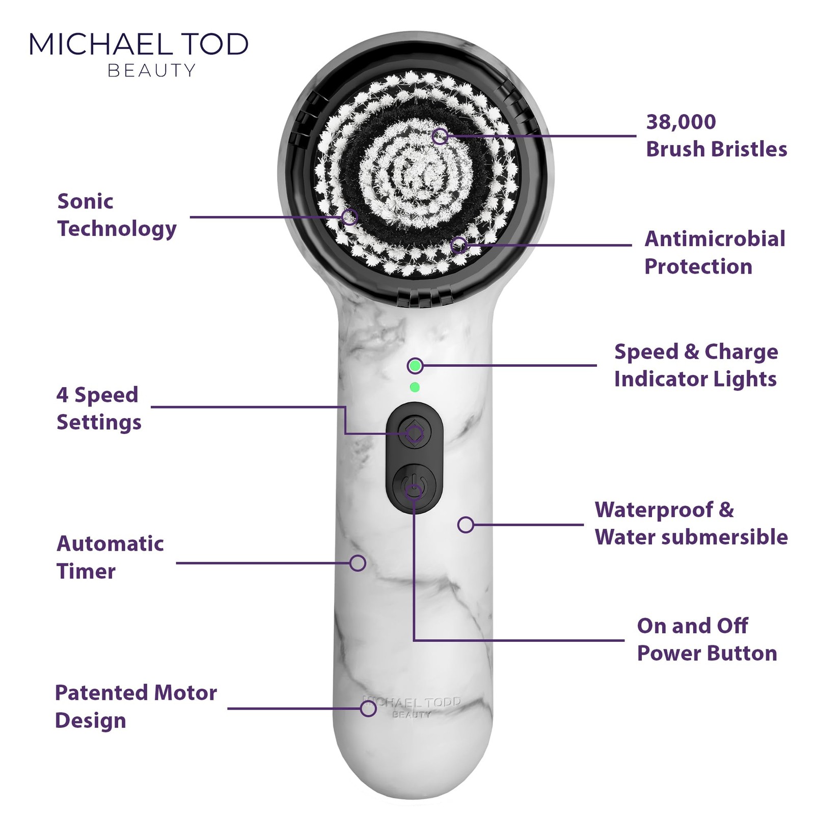 Michael Todd Beauty Soniclear Allure 2024 Best Of Beauty Winner Facial