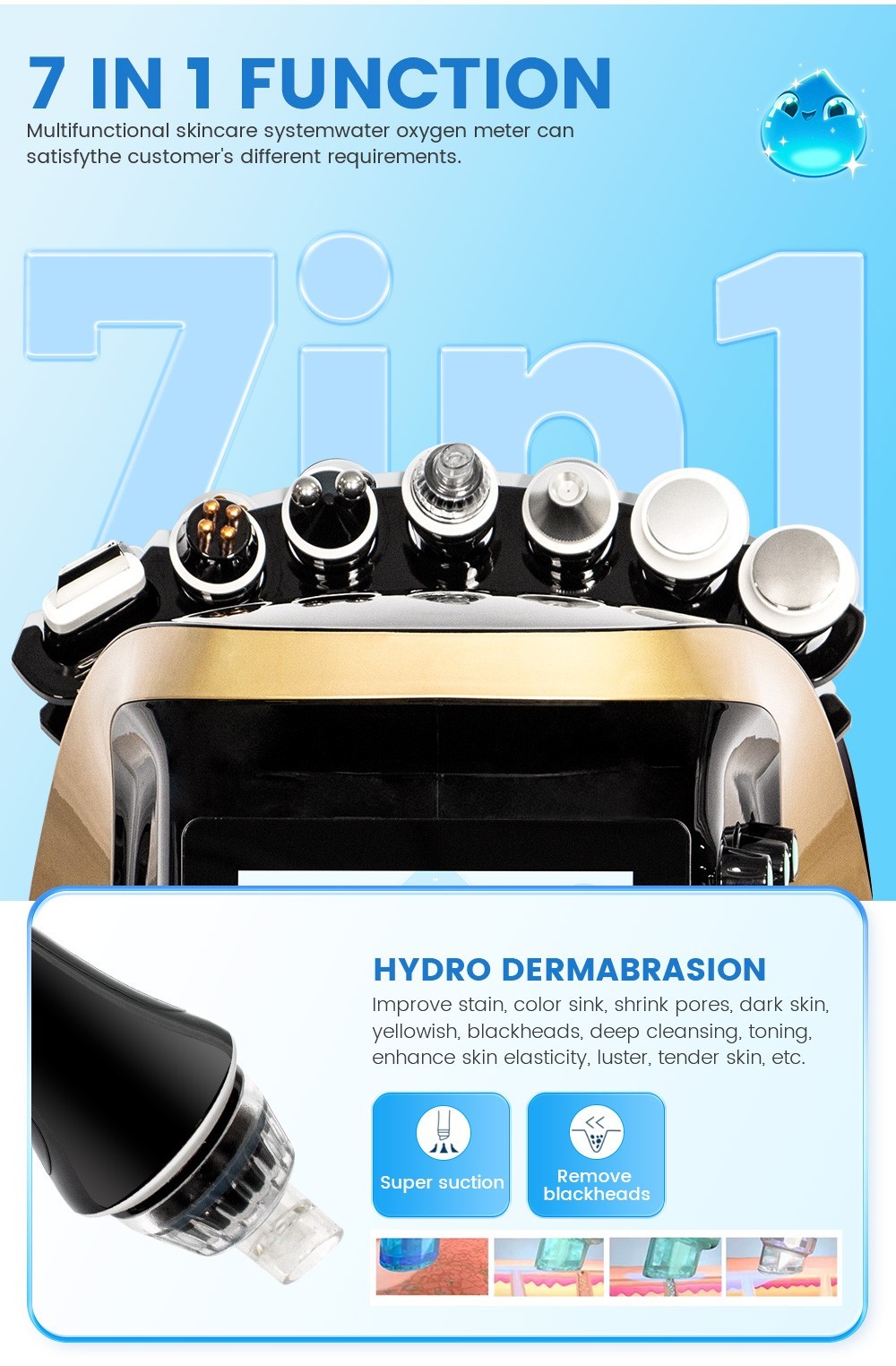 7-in-1 Skin Resurfacing Device, Radio Frequency, Air Gun, Blackhead & Acne Treat