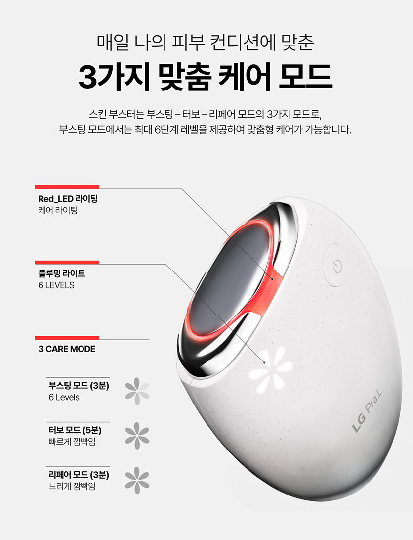 LG Pra.L Skin Booster BBS1 – Facial Device (1 Unit)