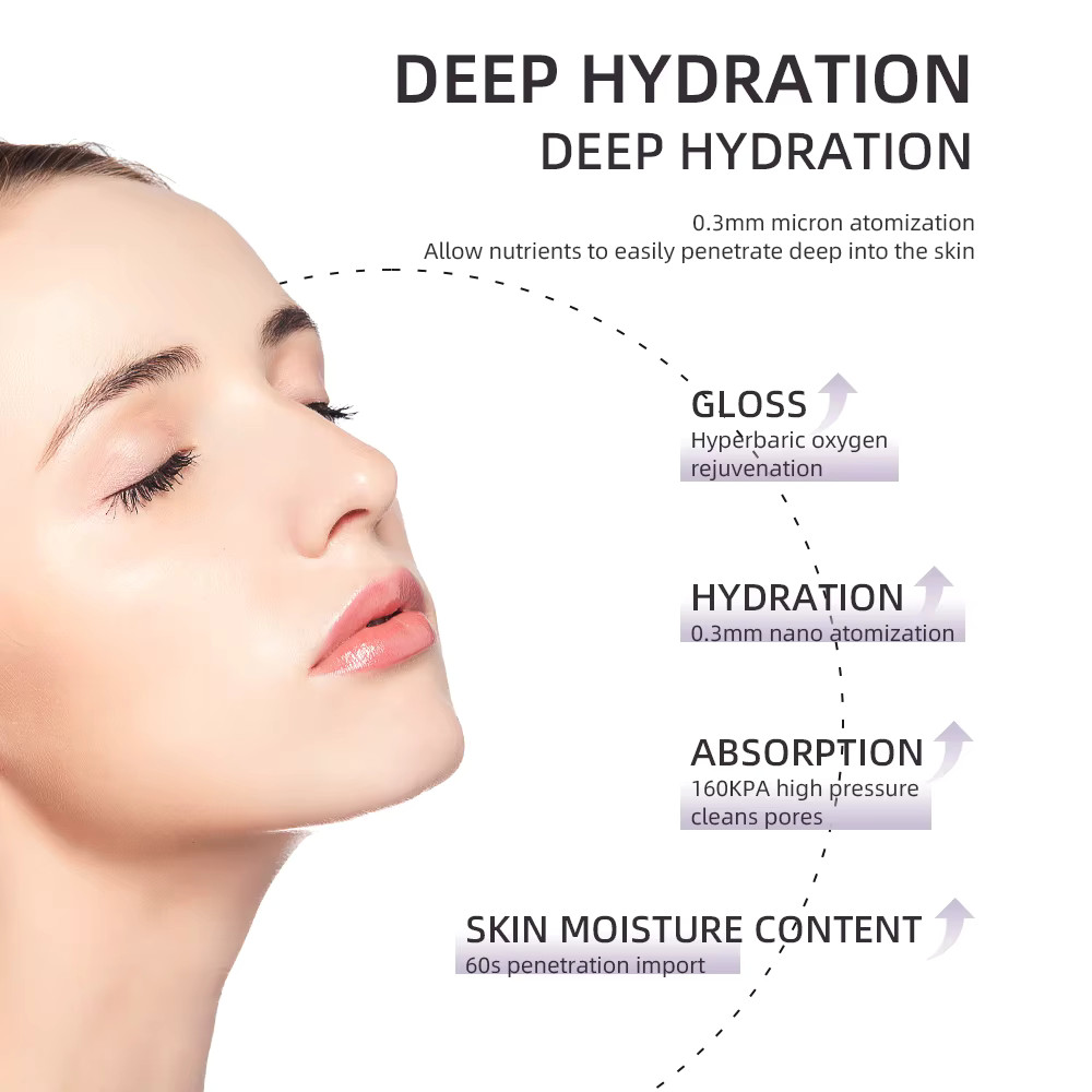 Nano Facial Sprayer Water Steamer Oxygen Injection Moisturizing Machine Handheld